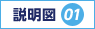 説明図01